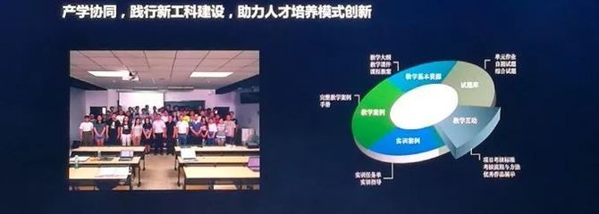 信息时代的新选择 学信息学为未来职业铺路
